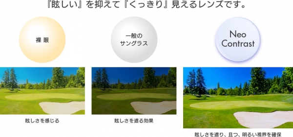 【大宮店】KODAK Lens　夜間にも使えるレンズ。