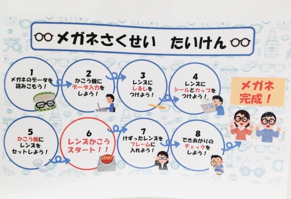 【お茶の水本店】子供 春色 フレーム　＆　加工体験イベント